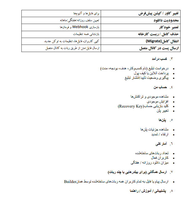 دریل چکشی بوش 750 وات
